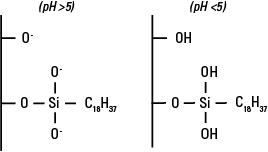 RPC_ODS-120A_structure.png